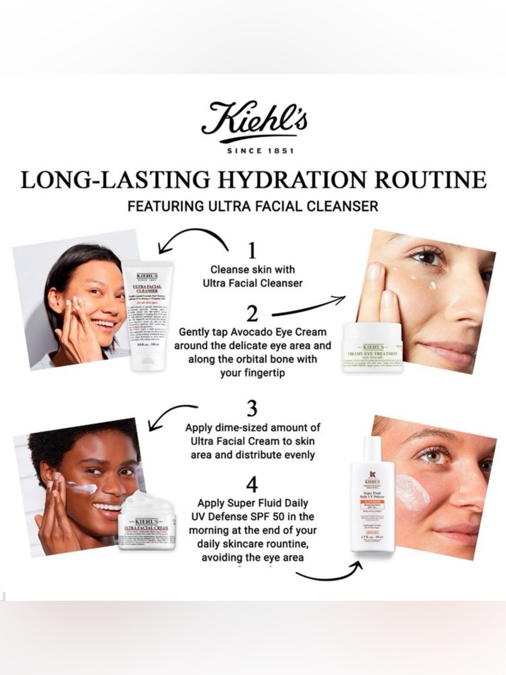 Kiehl’s ultra facial cleanser for old skin types 7.8 fluid ounces - Picture 4 of 4